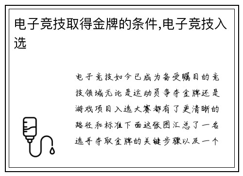 电子竞技取得金牌的条件,电子竞技入选